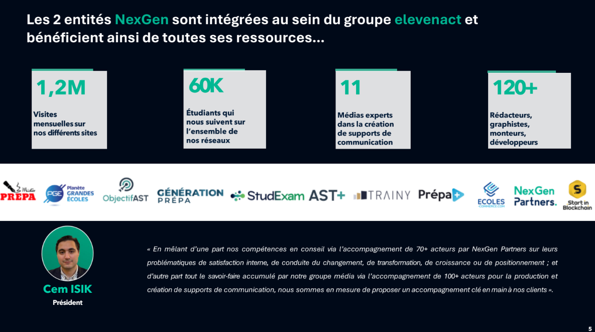 Groupe elevnact et ses ressources